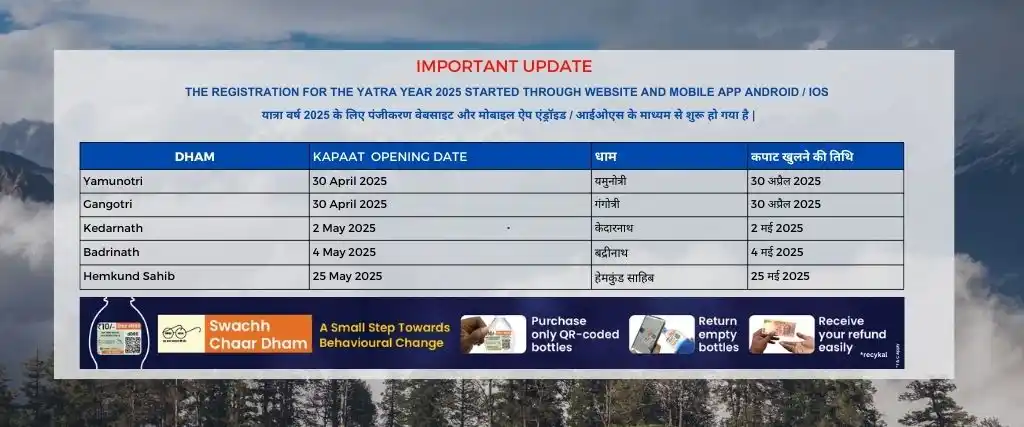 Kedarnath Registration 2025: Complete Online Guide & Offline Info 1 Table displaying the official Kedarnath temple opening date 2025 as May 2nd, along with other Char Dham Yatra 2025 opening dates.